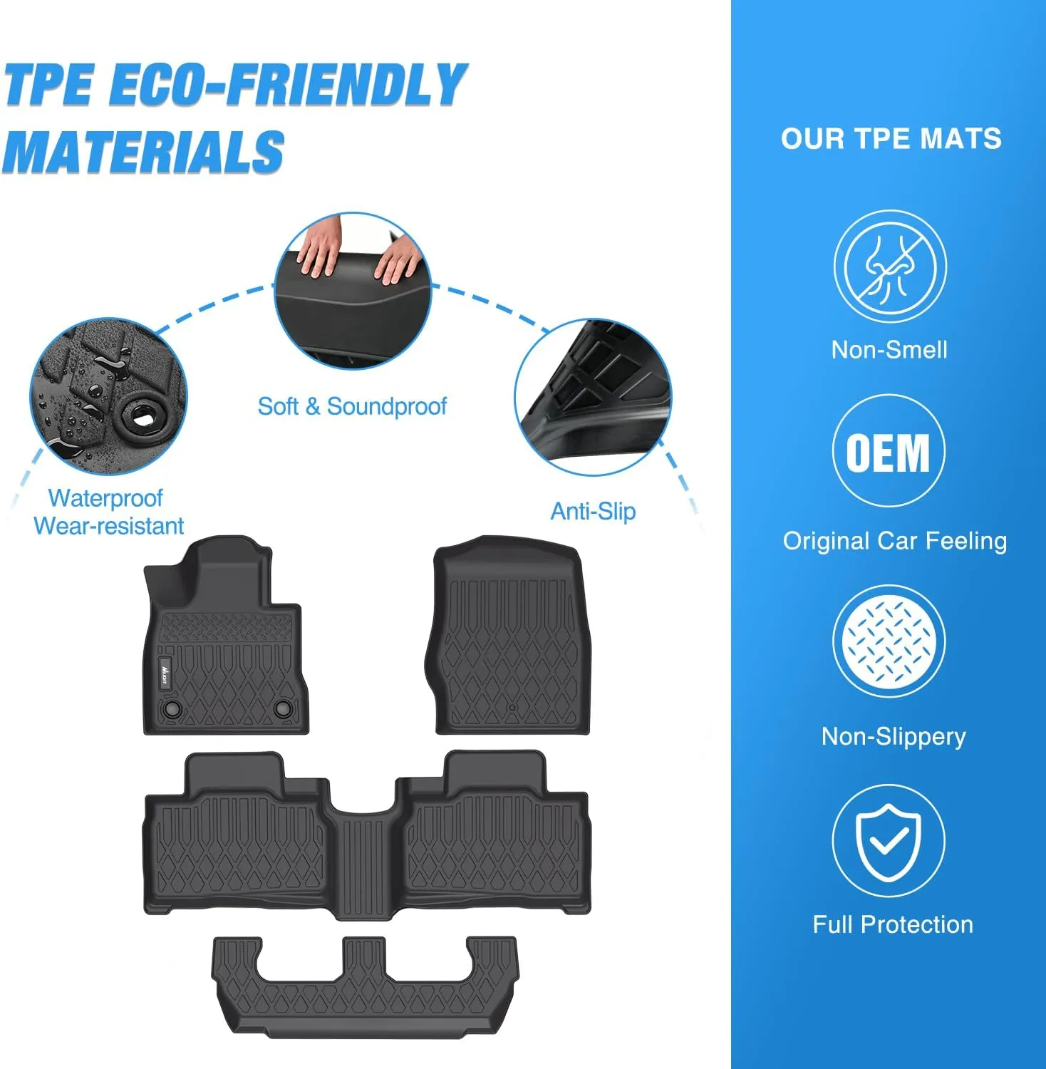 2020-2025 Ford Explorer 7 Seats TPE Floor Mats