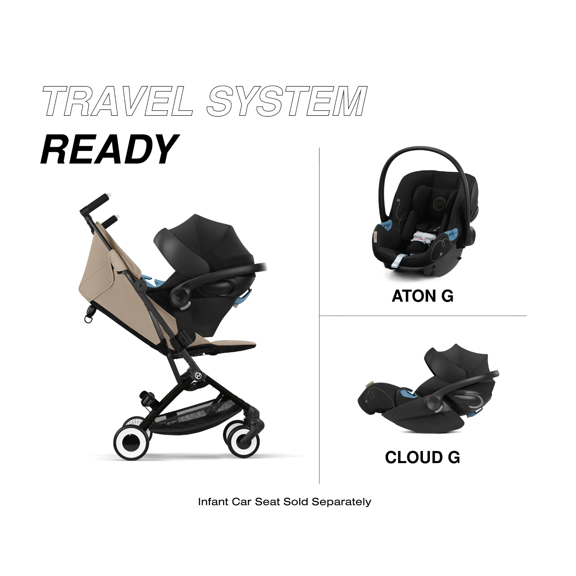 CYBEX Libelle Stroller
