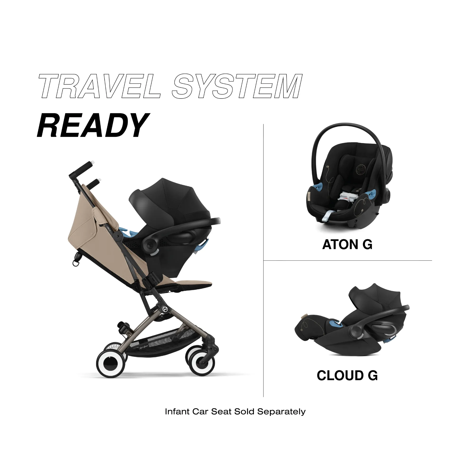 CYBEX Libelle Stroller
