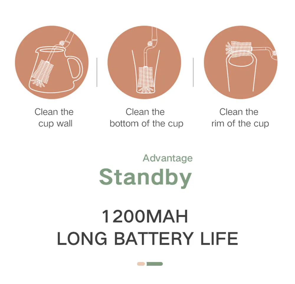 Electric Baby Bottle Brush