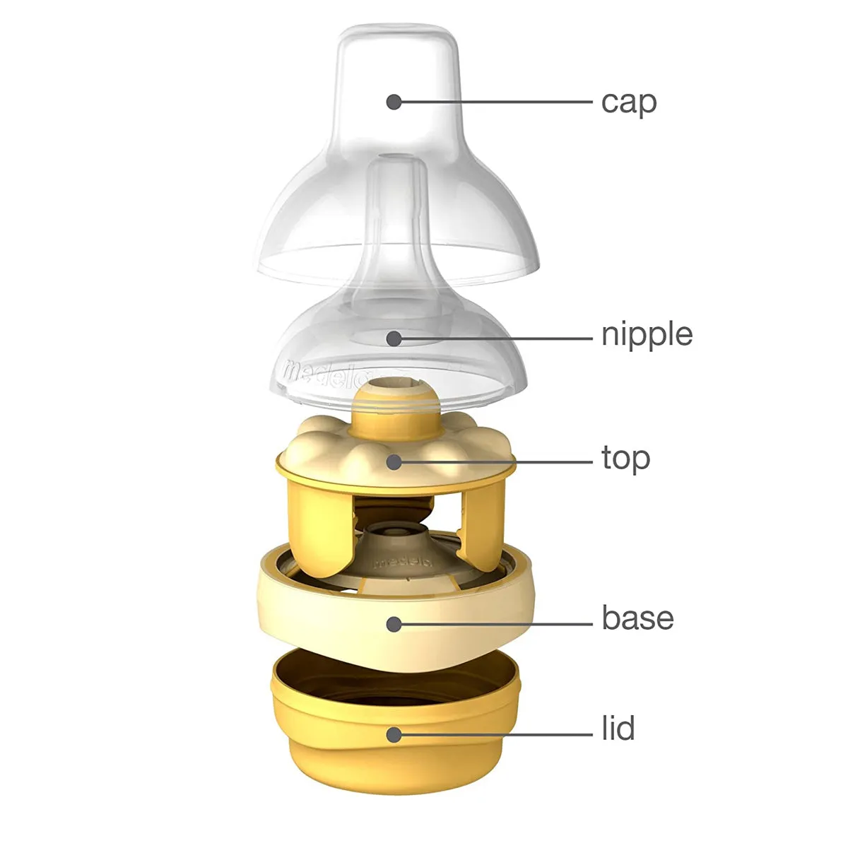 Medela Calma BPA-Free Breast Milk Bottle Teat